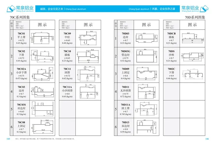 Perfiles de aluminio extruido para China Perfil de extrusión de aluminio para puertas y ventanas corredizas Serie 70C mm
