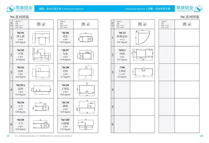 Perfiles de aluminio extruido para China Perfil de extrusión de aluminio para puertas y ventanas corredizas Serie 76C mm