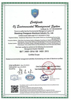 China Shandong Changquan Aluminum Industry Co., Ltd. obtiene la certificación...