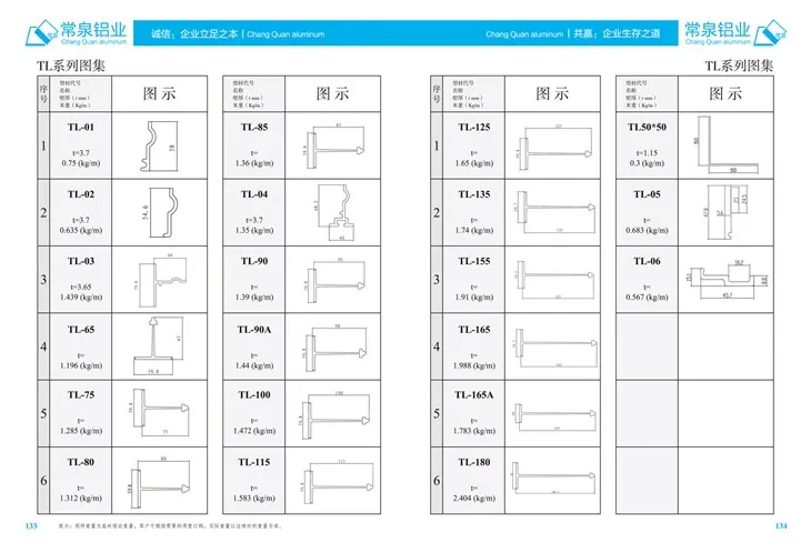 Perfiles de aluminio extruido para China Perfil de extrusión de aluminio para puertas y ventanas corredizas mm Serie TLS
